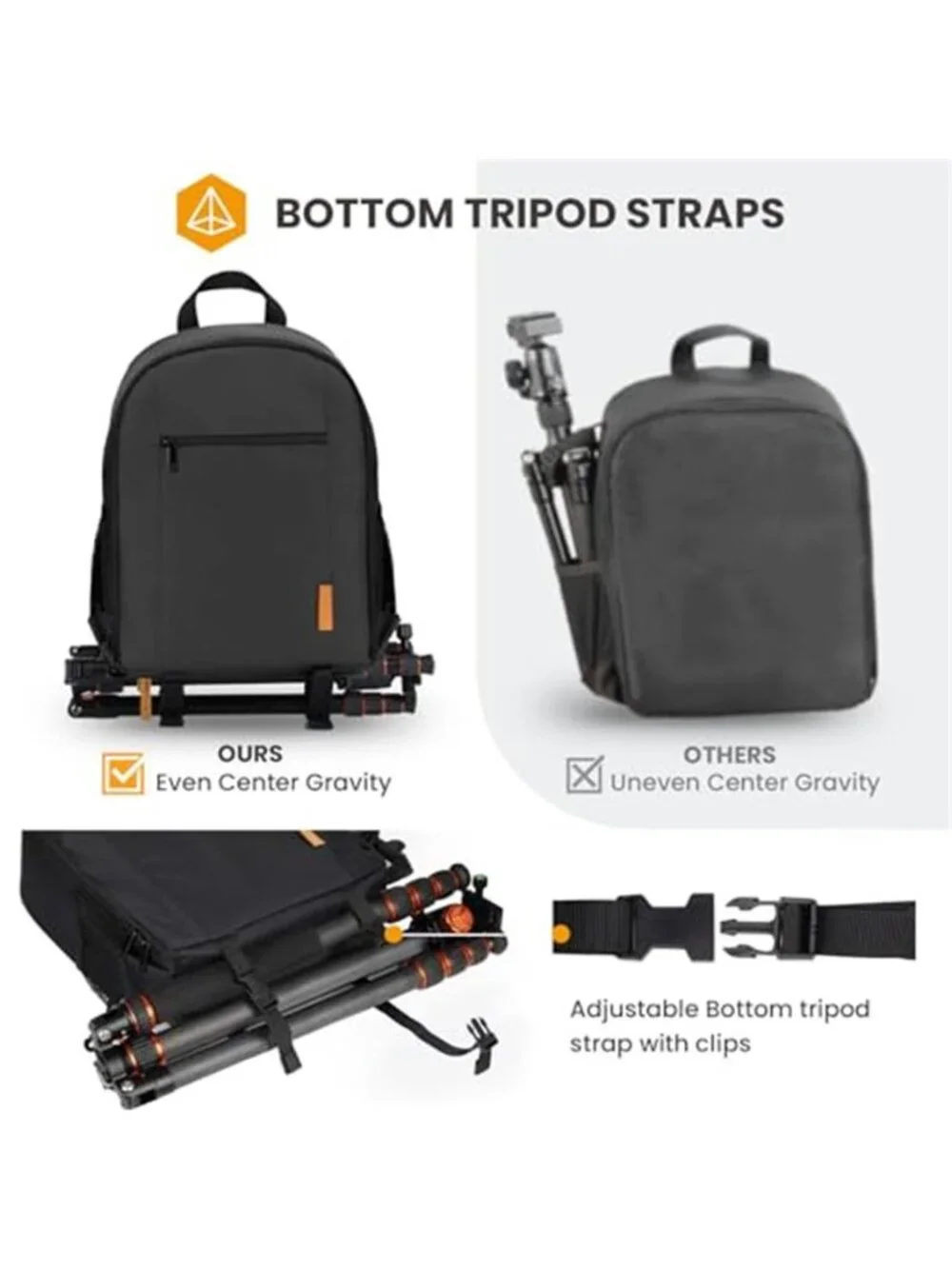 Men's Camera Backpack for Photographers Medium Lightweight 15L Black TB-M